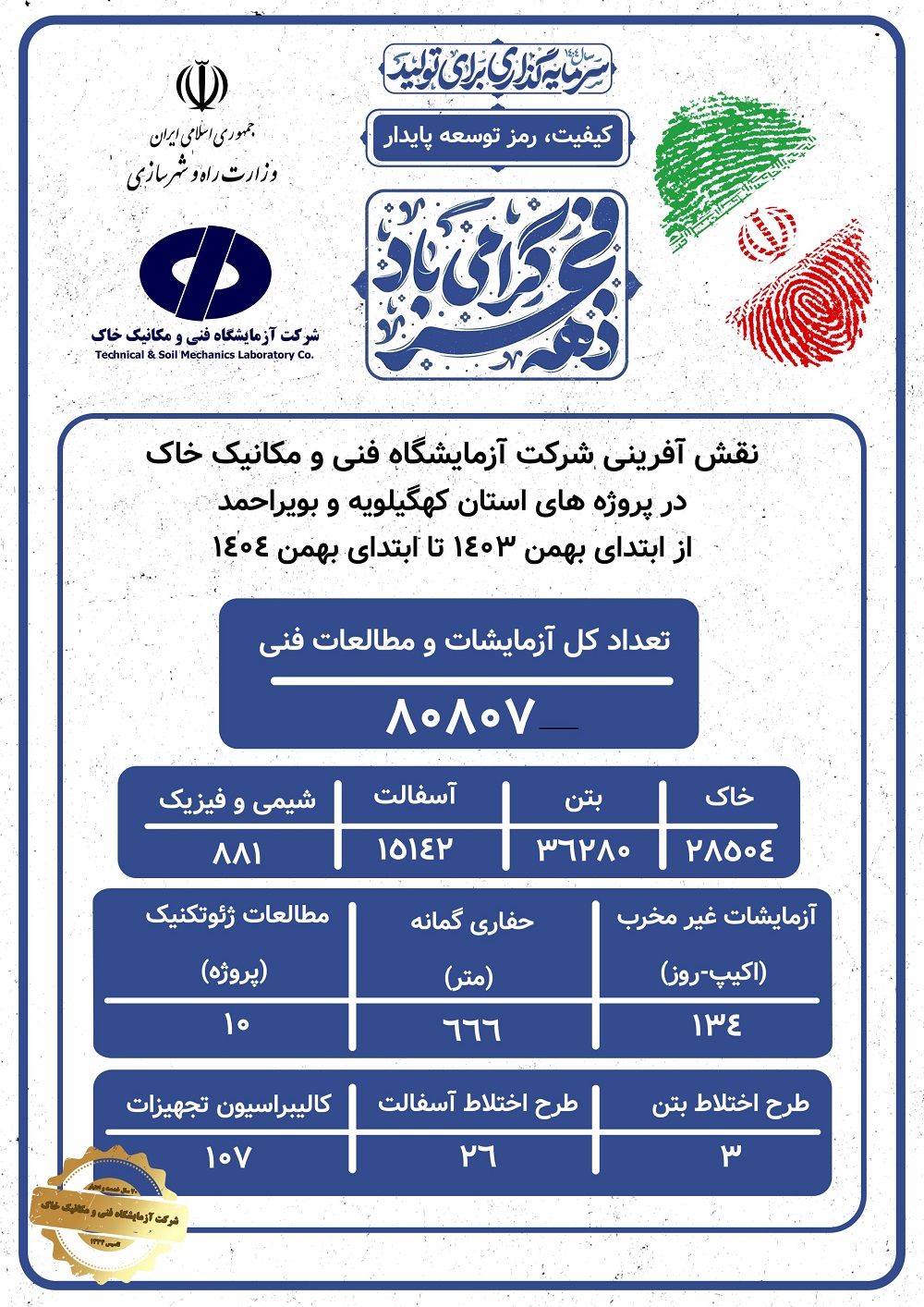 اطلا‌ع‌نگاشت شرکت آزمایشگاه فنی و مکانیک خاک در پروژه‌های عمرانی استان چهارمحال و بختیاری